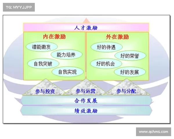 以期一语为核心探讨如何通过目标设定提升个人成长与自我实现的有效途径 以期一语为核心探讨如何通过目标设定提升个人成长与自我实现的有效途径