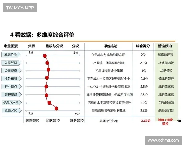 以斯克特为核心探讨全球数字化转型背景下的创新发展与战略机遇 以斯克特为核心探讨全球数字化转型背景下的创新发展与战略机遇