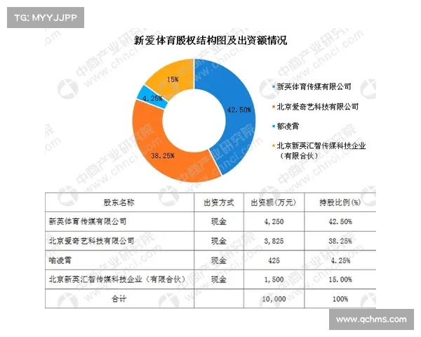 新英体育网全面覆盖全球赛事动态 提供最新体育资讯与深度分析 新英体育网全面覆盖全球赛事动态 提供最新体育资讯与深度分析