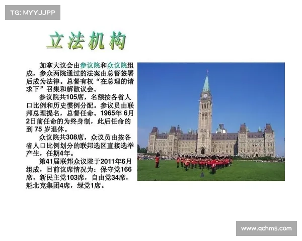 加拿大PC党未来选举胜算分析及其政治走向预测 加拿大PC党未来选举胜算分析及其政治走向预测